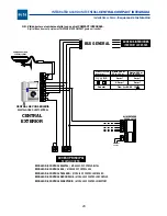 Preview for 21 page of Auta CENTRAL COMPACT INTEGRADA User Manual