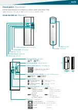 Preview for 2 page of Auta COMPACT DIGITAL 2H Quick Start Manual