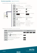 Preview for 6 page of Auta COMPACT DIGITAL 2H Quick Start Manual