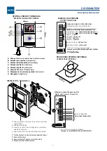 Preview for 2 page of Auta COMPACT VISUALTECH Manual