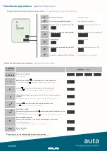 Preview for 6 page of Auta Neos Digital 4H Quick Start Manual