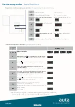 Предварительный просмотр 6 страницы Auta Neos Digital Installation Manual