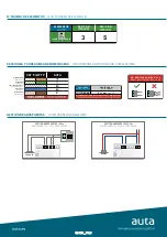 Preview for 4 page of Auta Slim Digital KVD-1 S1 VISUALTECH 5W Manual