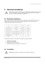 Preview for 21 page of Autarco OX Series Installation And Operation Manual