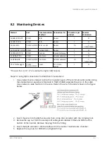 Preview for 41 page of Autarco OX Series Installation And Operation Manual