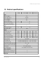 Preview for 49 page of Autarco OX Series Installation And Operation Manual