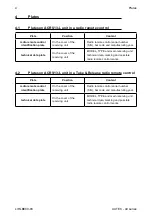 Preview for 4 page of AUTEC Air ACRS13-L Original Instructions Manual