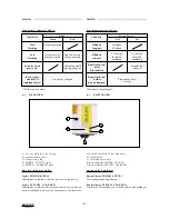 Preview for 20 page of AUTEC C26-PRO KD User Manual