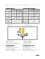 Preview for 21 page of AUTEC C26-PRO KD User Manual