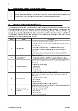 Preview for 8 page of AUTEC DYNAMIC+P Series Instruction Manual For The Use And The Maintenance