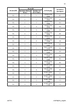 Preview for 41 page of AUTEC DYNAMIC+P Series Instruction Manual For The Use And The Maintenance