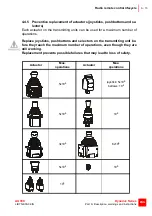 Предварительный просмотр 19 страницы AUTEC Dynamic Series User Manual