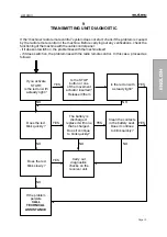 Preview for 13 page of AUTEC E16 Series Manual