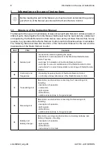 Предварительный просмотр 8 страницы AUTEC LK NEO 6 Instruction Manual