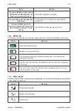 Предварительный просмотр 23 страницы AUTEC LK NEO 6 Instruction Manual