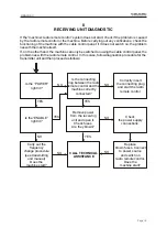 Preview for 18 page of Autech Technology R202 User Manual