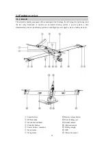 Preview for 10 page of Autel Robotics Dragonfish Lite User Manual