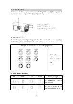 Предварительный просмотр 14 страницы Autel Robotics Dragonfish Lite User Manual