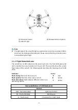 Предварительный просмотр 12 страницы Autel Robotics EVO 2 PRO User Manual