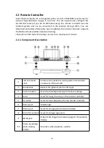 Предварительный просмотр 28 страницы Autel Robotics EVO 2 PRO User Manual