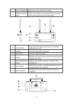 Предварительный просмотр 29 страницы Autel Robotics EVO 2 PRO User Manual