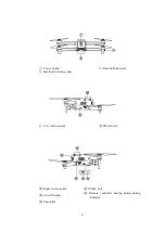 Preview for 11 page of Autel Robotics EVO II Pro Enterprise User Manual