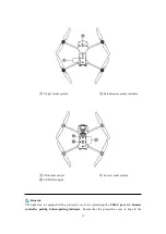 Preview for 12 page of Autel Robotics EVO II Pro Enterprise User Manual