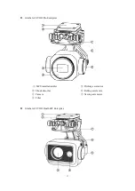 Preview for 17 page of Autel Robotics EVO II Pro Enterprise User Manual