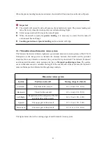 Preview for 25 page of Autel Robotics EVO II Pro Enterprise User Manual