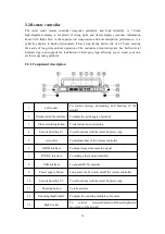 Preview for 34 page of Autel Robotics EVO II Pro Enterprise User Manual