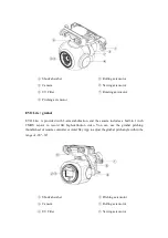 Предварительный просмотр 18 страницы Autel Robotics EVO Lite Series User Manual