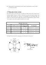 Предварительный просмотр 30 страницы Autel Robotics EVO Lite Series User Manual