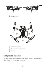 Preview for 5 page of Autel Robotics EVO Nano Series Quick Start Manual