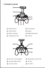 Preview for 7 page of Autel Robotics EVO Nano Series Quick Start Manual