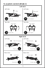 Preview for 14 page of Autel Robotics EVO Nano Series Quick Start Manual