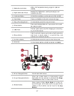 Предварительный просмотр 25 страницы Autel Robotics EVO User Manual