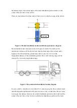 Предварительный просмотр 14 страницы Autel ATS100 User Manual