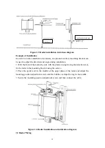 Предварительный просмотр 16 страницы Autel ATS100 User Manual