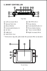 Preview for 9 page of Autel EVO II Enterprise Quick Start Manual