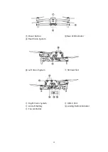 Предварительный просмотр 12 страницы Autel EVO II EnterpriseV3 User Manual