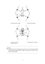 Предварительный просмотр 13 страницы Autel EVO II EnterpriseV3 User Manual