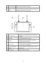 Предварительный просмотр 32 страницы Autel EVO II EnterpriseV3 User Manual