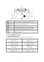 Предварительный просмотр 33 страницы Autel EVO II EnterpriseV3 User Manual