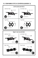 Preview for 12 page of Autel EVO II Pro V3 Quick Start Manual