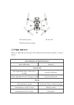 Предварительный просмотр 10 страницы Autel EVO Nano Series User Manual