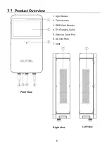 Preview for 10 page of Autel MaxiCharger Manual