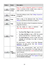 Preview for 29 page of Autel MaxiCheck MX808 User Manual