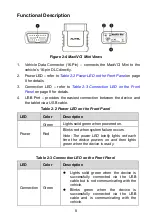 Preview for 15 page of Autel MaxiCOM MK808 Manual