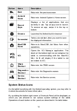 Preview for 21 page of Autel MaxiCOM MK808 Manual