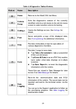 Preview for 37 page of Autel MaxiCOM MK906 User Manual